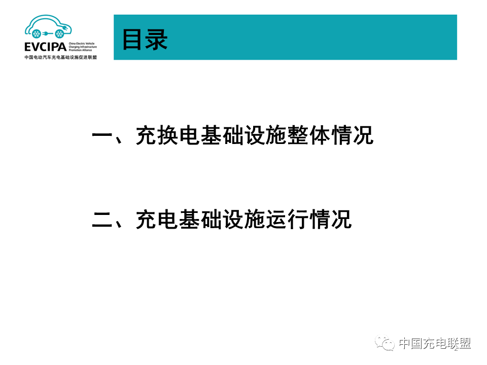 信息發(fā)布丨2022年6月全國(guó)電動(dòng)汽車(chē)充換電基礎(chǔ)設(shè)施運(yùn)行情況